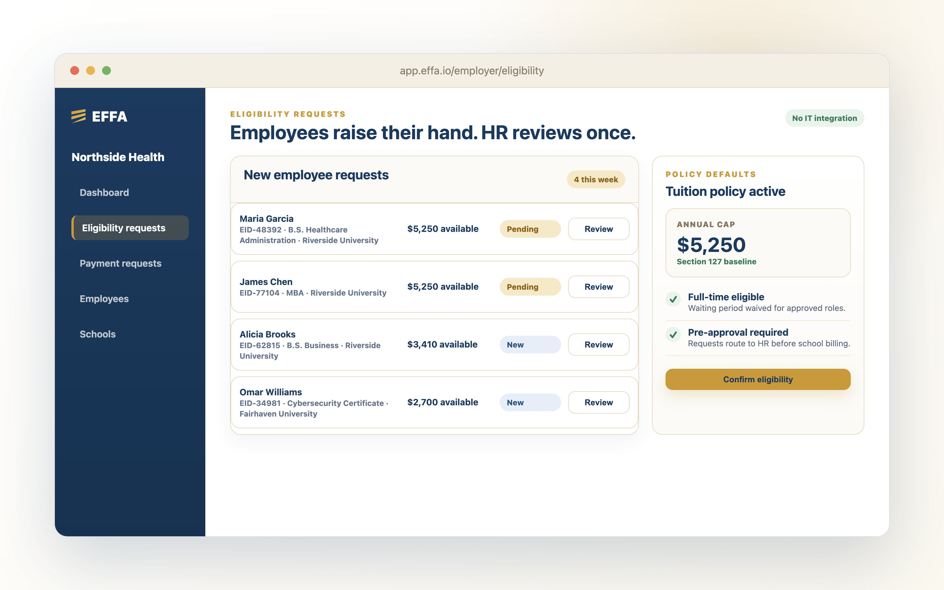 Northside Health eligibility requests screen showing pending funded employee requests and tuition policy controls.