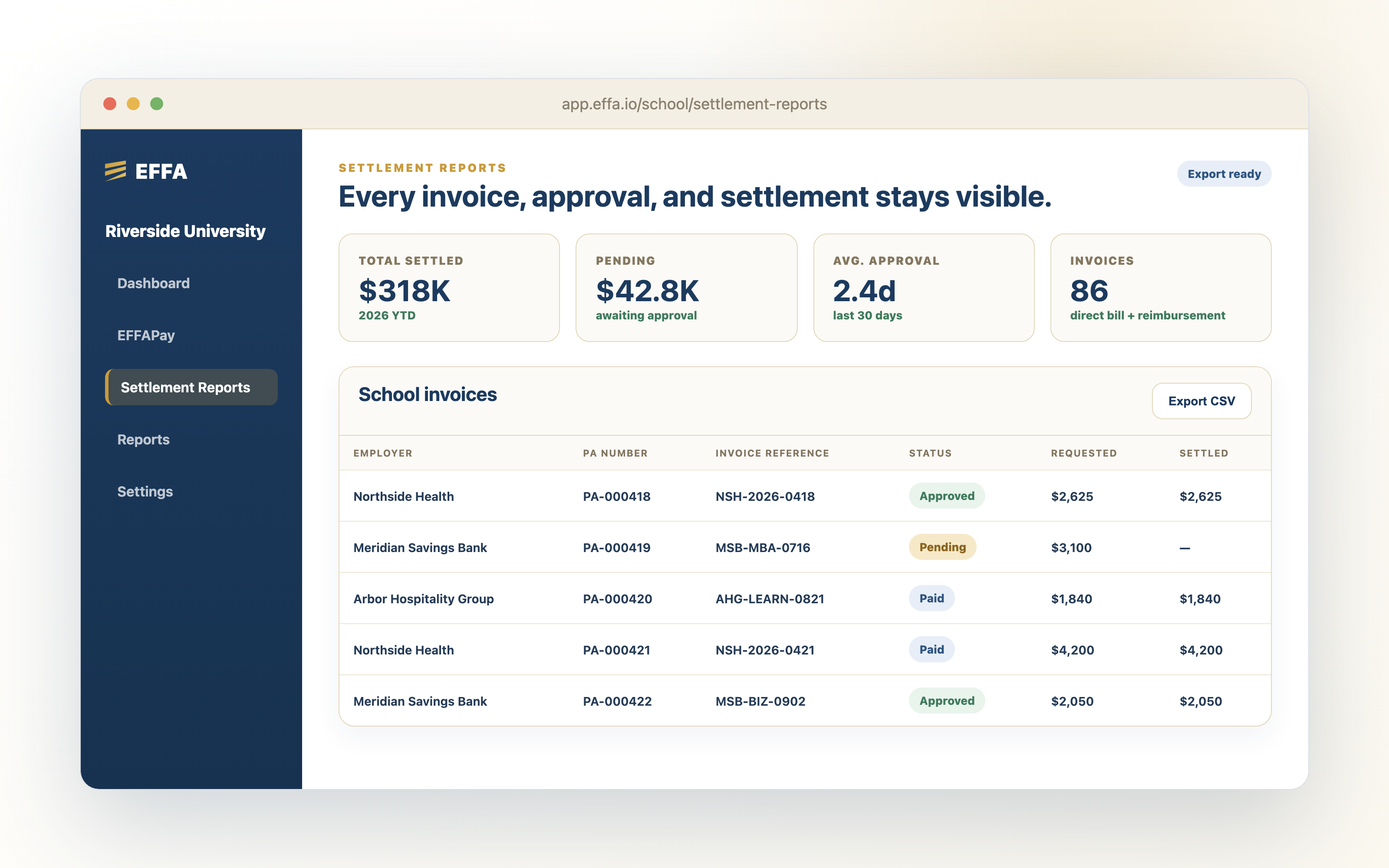 Riverside University settlement reports screen with employer, PA number, invoice reference, status, requested amount, and settled amount.